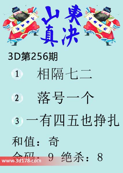 3d第2026256期山东真诀图绝杀:8