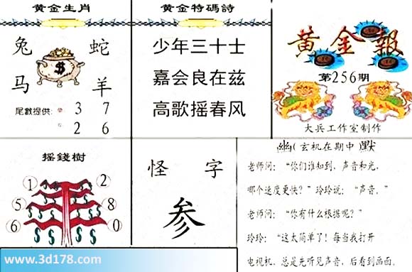 3d第2026256黄金报黄金生肖：马鸡虎蛇