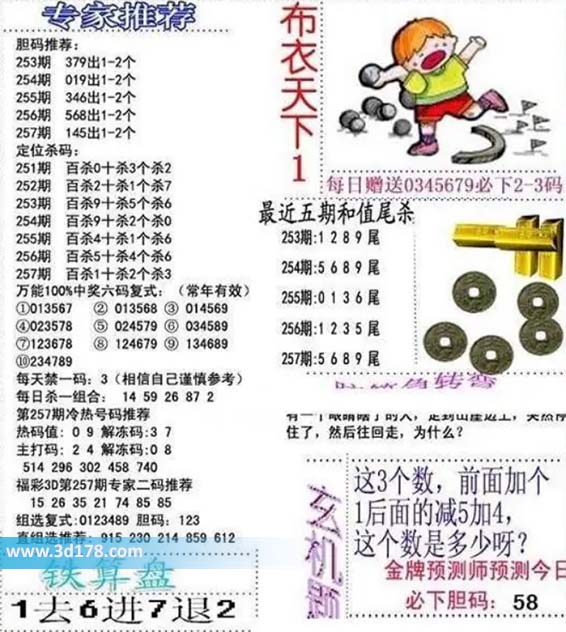 3d布衣天下第2026257期胆码推荐:145