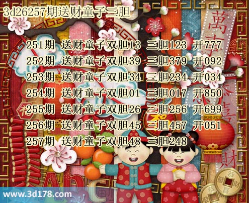 开051 257期 送财童子双胆48 三胆248