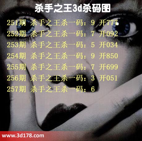 杀手之王杀码图3d第2026257期推荐：杀一码6