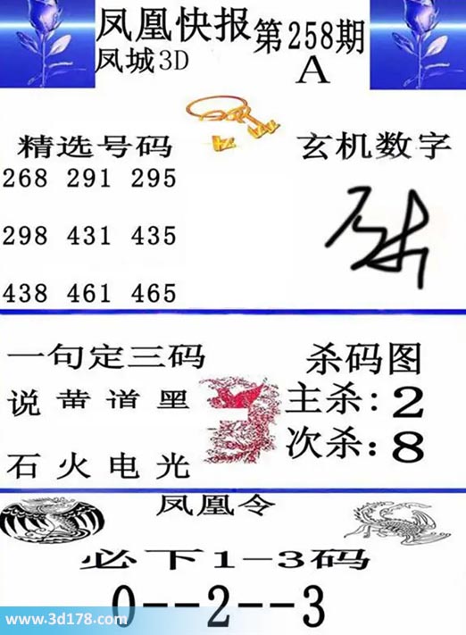 3d凤凰快报第2026258期必下1-3码：023