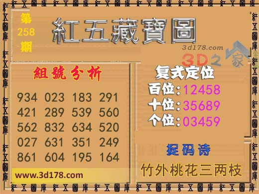 3d第2026258红五藏宝图捉码诗：竹外桃花三两枝