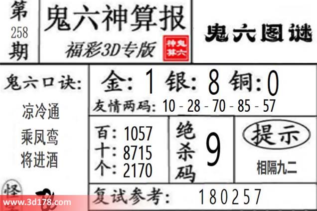 鬼六神算报3d第2026258期杀一码：9
