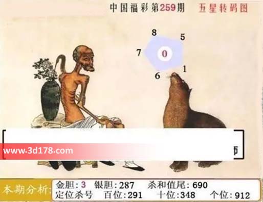 福彩3d第2026259期鬼六神算图六码推荐:015678