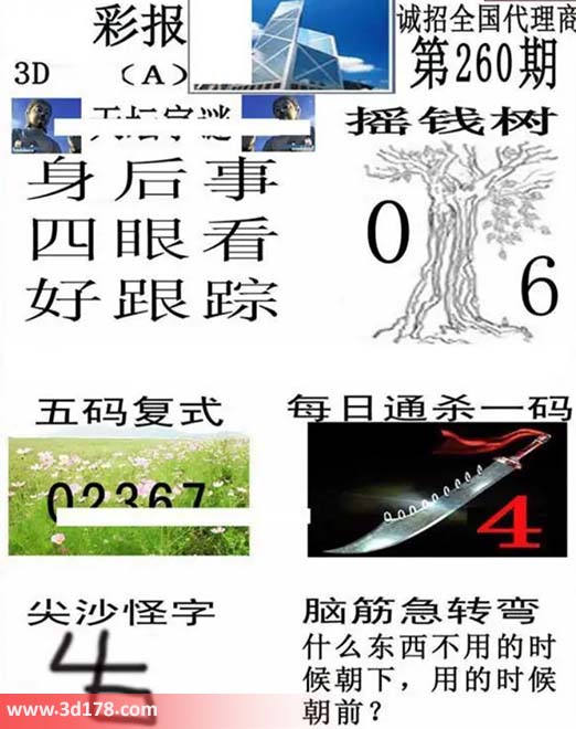 香港彩报3d第2026260期杀一码：4