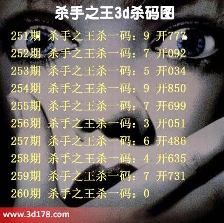 杀手之王杀码图3d第2026260期推荐：杀一码0