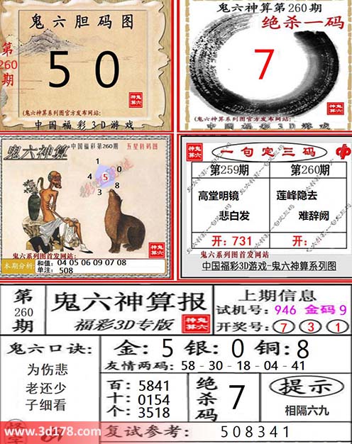 3d第2026260期鬼六神算系列图