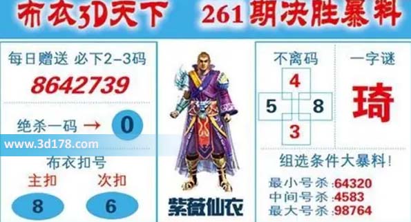 布衣3d天下第2026261期绝杀一码：0