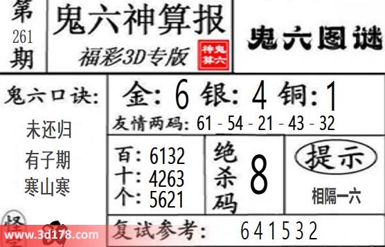 鬼六神算报3d第2026261期杀一码:8
