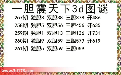 3d第2026261期一胆震天下推荐:三胆059