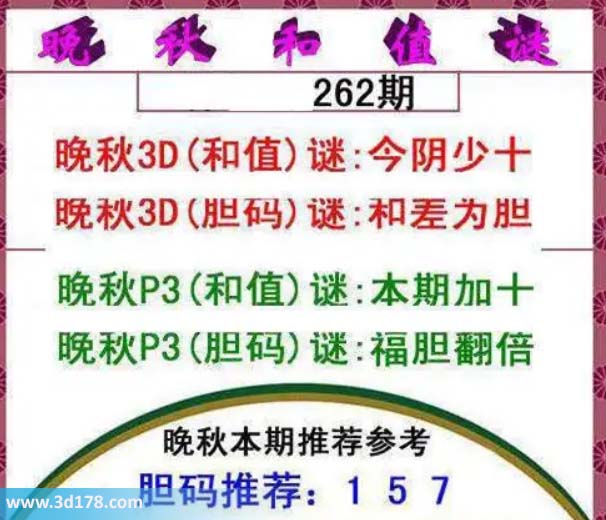 3d红五晚秋图第2026262期胆码谜：和差为胆