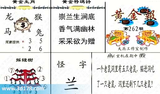 3d第2026262黄金报尾数推荐：双26