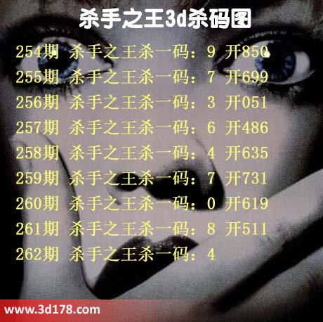 杀手之王杀码图3d第2026262期推荐:杀一码4