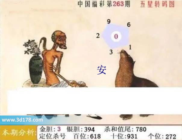福彩3d第2026263期鬼六神算图六码推荐:012369