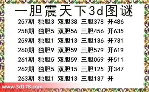 3d第2026263期一胆震天下推荐：三胆137