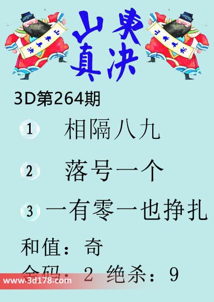 3d山东真诀图第2026264期金胆：2