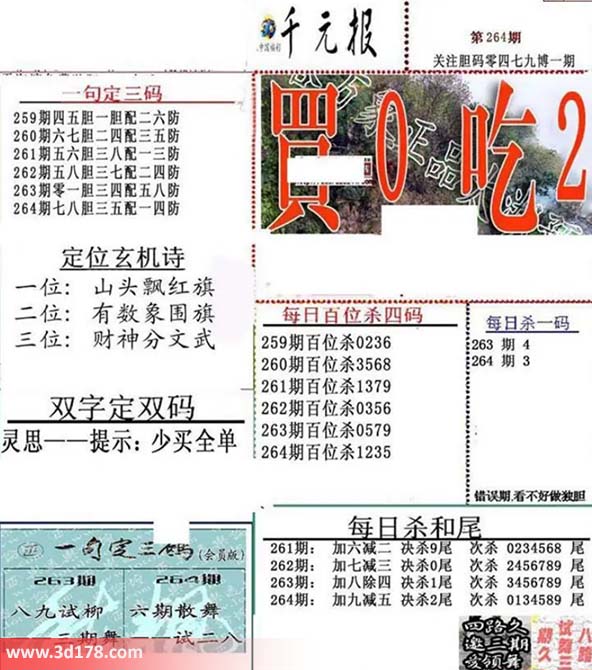 布衣千元报3d第2026264期每日杀一码：3