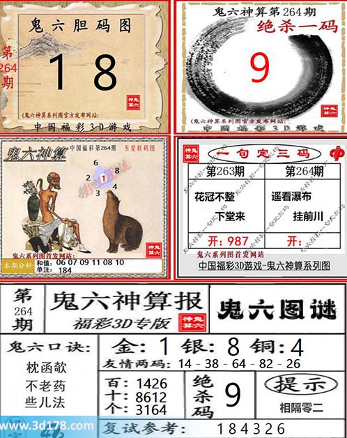 3d第2026264期鬼六神算系列图