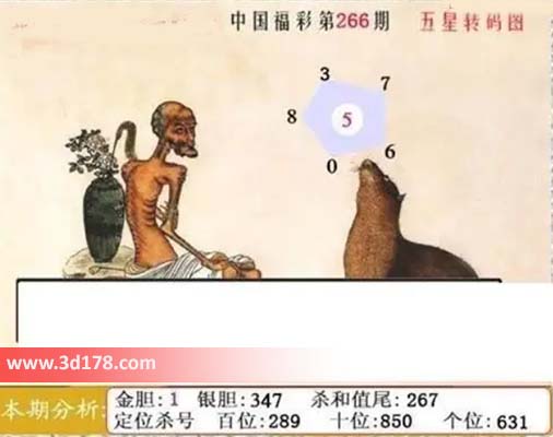 福彩3d第2026266期鬼六神算图六码推荐:035678