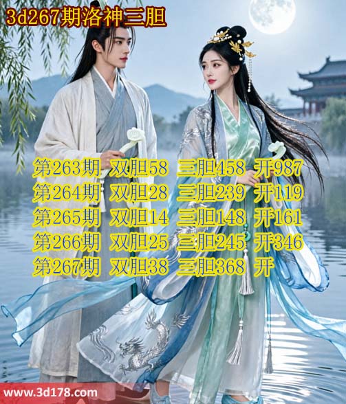 第2026267期3d洛神胆码图强力推荐:三胆368