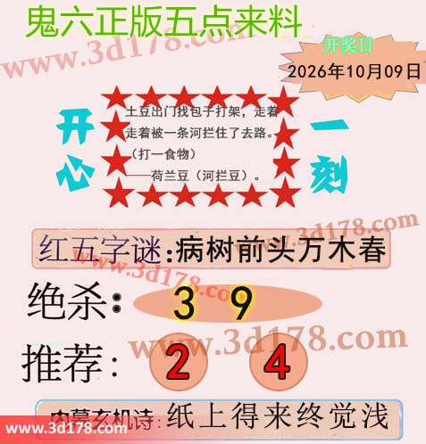 鬼六五点来料3d第2026268期两胆码推荐:49