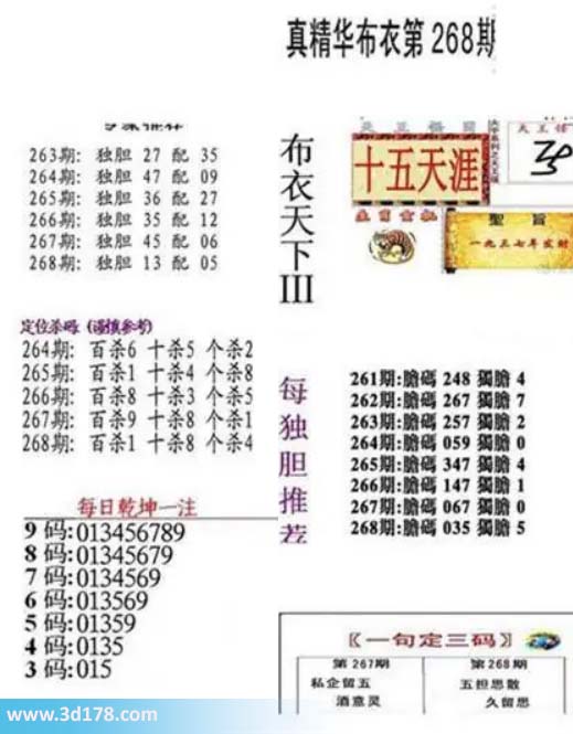 3d真精华布衣第2026268期推荐三码:015