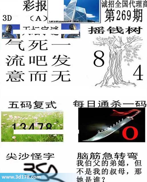 香港彩报3d第2026269期杀一码：2