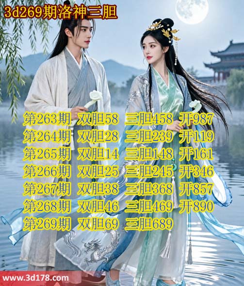 第2026269期3d洛神胆码图强力推荐：三胆689