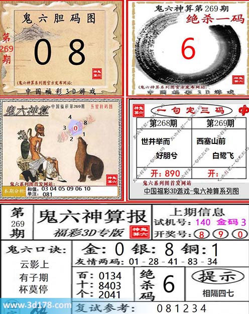 3d第2026269期鬼六神算系列图