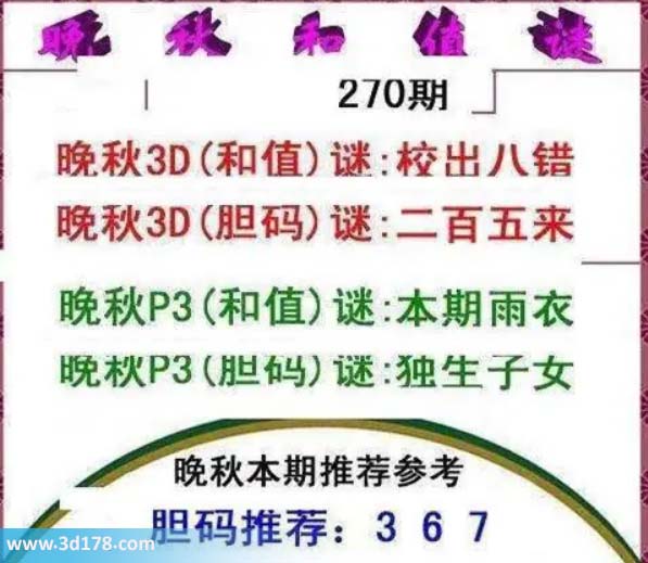 3d红五晚秋图第2026270期胆码谜:二百五来