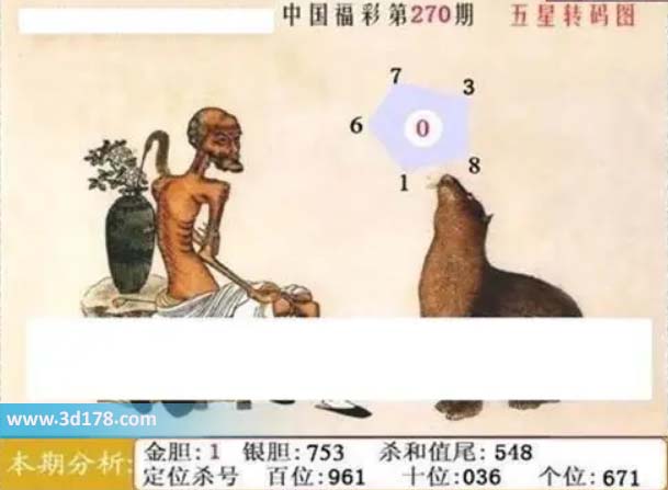 福彩3d第2026270期鬼六神算图六码推荐：013678