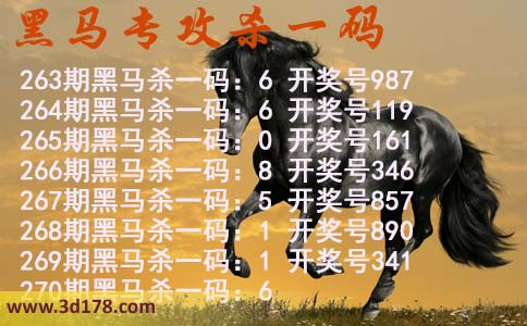 黑马专攻一码3d第2026270期杀码预测:杀一码6