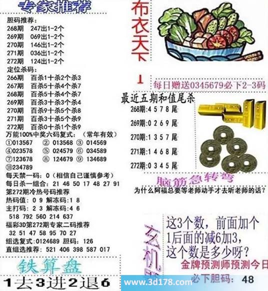 3d布衣天下第2026272期主打码：2 3