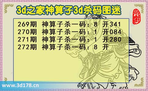 3d第2026272期神算子杀码图推荐:杀一码8