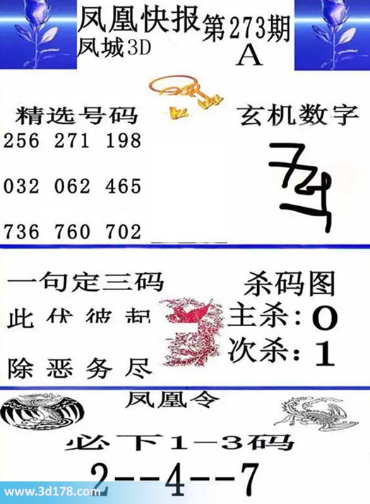 3d凤凰快报第2026273期必下1-3码:247