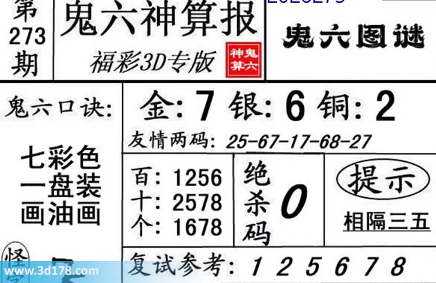 鬼六神算报3d第2026273期杀一码：0