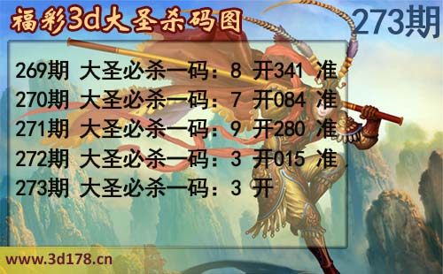3d第2026273期大圣杀码图：必杀一码3