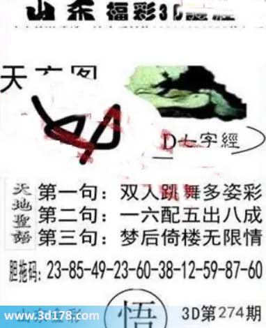 3d第2026274期丹东天玄图第二句：一六配五出八成