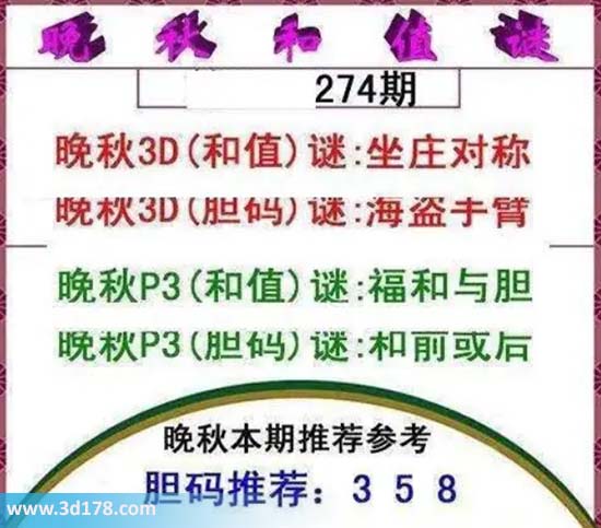 3d红五晚秋图第2026274期胆码谜：海盗手臂