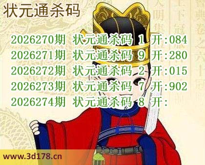状元通杀码图3d第2026274期独家推荐：杀一码8