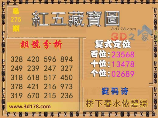 3d第2026275红五藏宝图捉码诗：桥下春水依碧绿