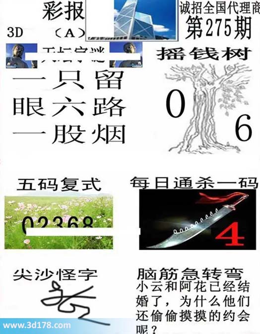 香港彩报3d第2026275期杀一码：4