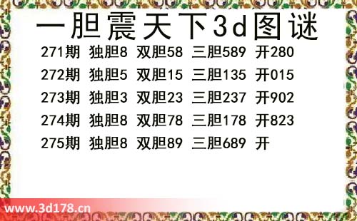 3d第2026275期一胆震天下推荐：三胆689