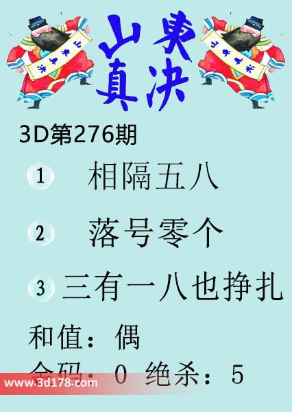 3d山东真诀图第2026276期金胆:0