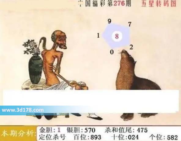 福彩3d第2026276期鬼六神算图杀和值尾数：475