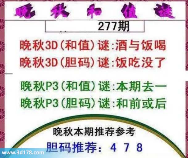 3d红五晚秋图第2026277期胆码谜：饭吃没了
