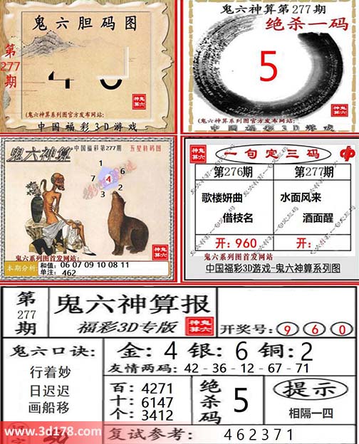 3d第2026277期鬼六神算系列图