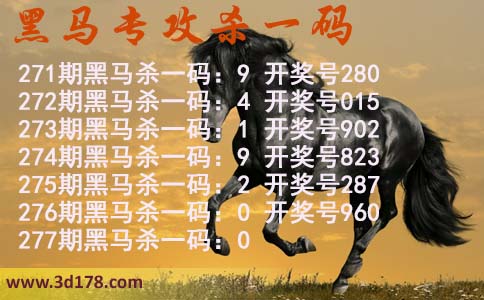 黑马专攻一码3d第2026277期杀码预测：杀一码0