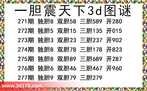 3d第2026277期一胆震天下推荐：三胆279
